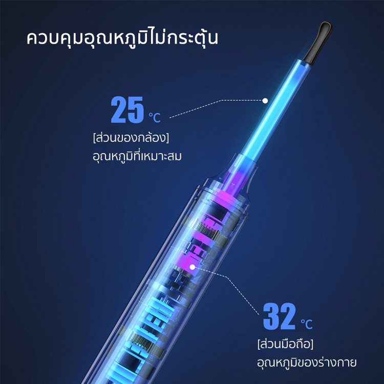 Wifi สมาร์ทวิชวลเอียร์คลีนเนอร์ - หลีกเลี่ยงการทำลายช่องหู หูชั้นนอกอักเสบ แก้วหูทะลุ สูญเสียการได้ยิน - ซิลิโคนแคะหู ไม่เจ็บหู!